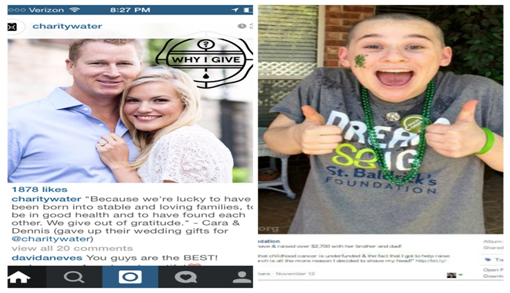 How Marketers are using Social Media Platforms for Charities
